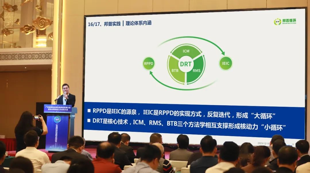 20231216-廣東省制造業(yè)綠色高質(zhì)量發(fā)展大會(huì )召開(kāi)，創(chuàng  )新理論體系引領(lǐng)行業(yè)發(fā)展.jpg