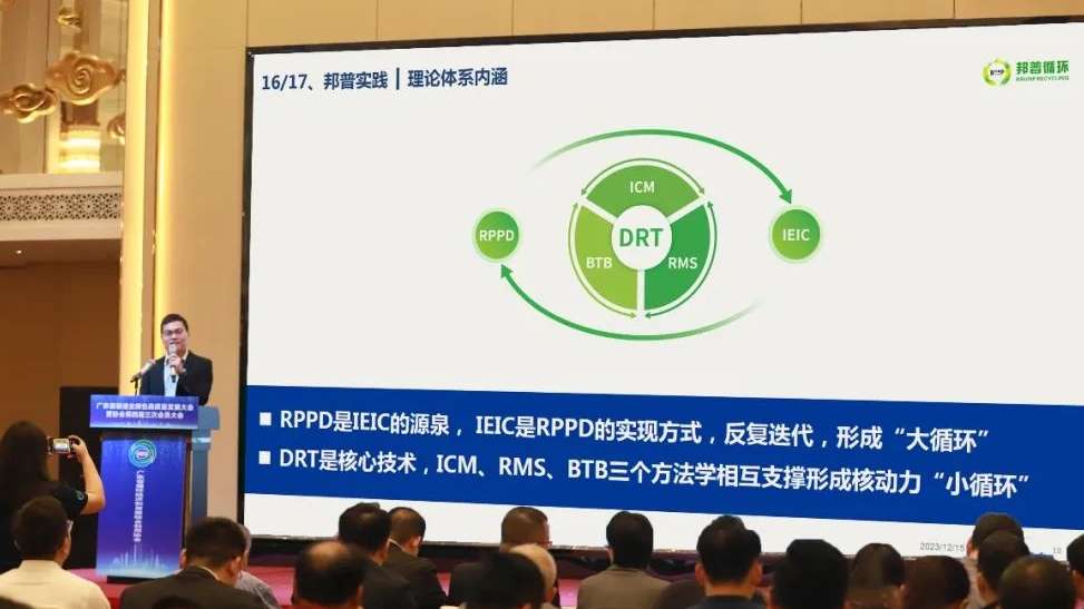 20231216-廣東省制造業(yè)綠色高質(zhì)量發(fā)展大會(huì )召開(kāi)，創(chuàng  )新理論體系引領(lǐng)行業(yè)發(fā)展.jpg